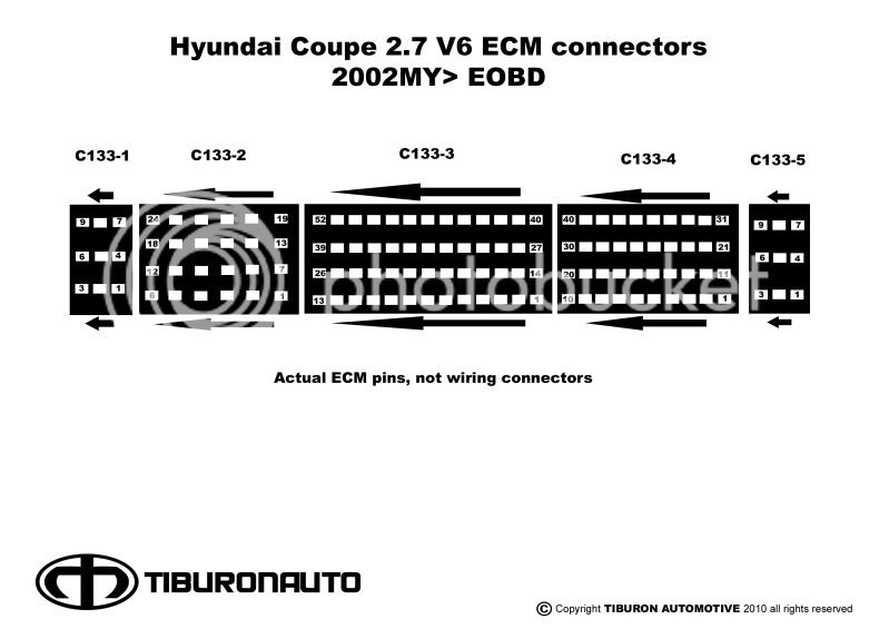 ECM pinout for 2.7 V6 - HCOC The Hyundai Coupe Owners Club ®And Forums: Hyundai Coupe Electrical Wiring Diagram at e-platina.org